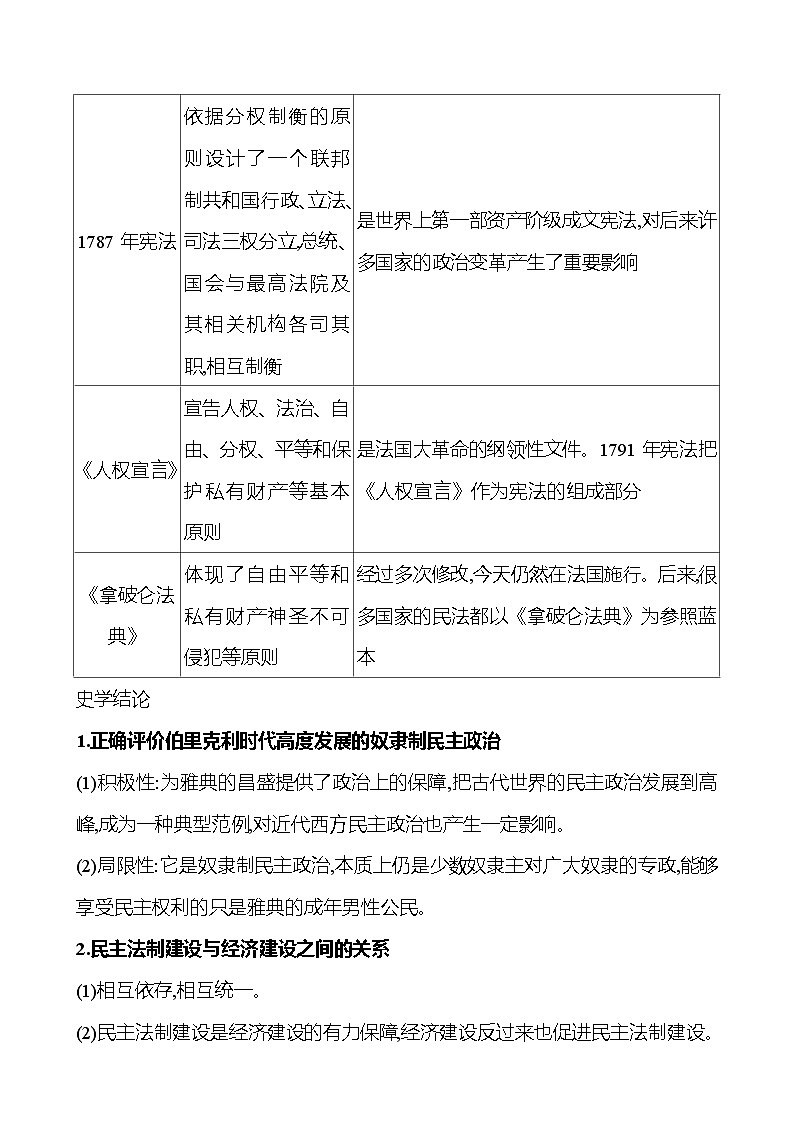 九年级上册  专题四 民主与法制 导学案 2023-2024学年 初中历史03