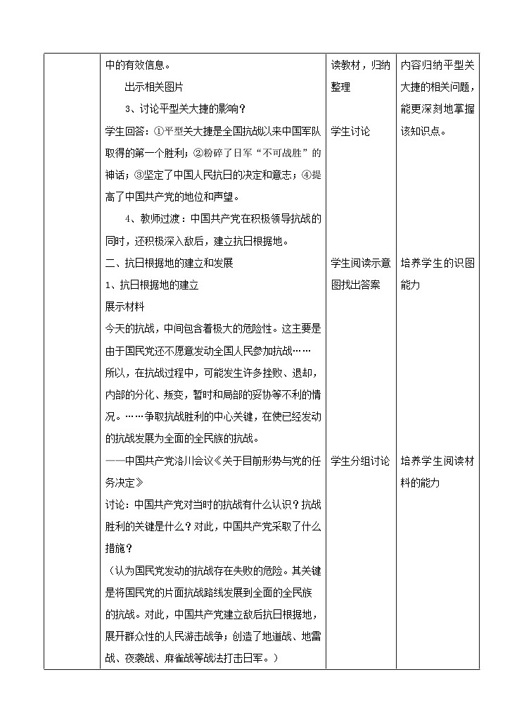 第21课 敌后战场的抗战 教案02