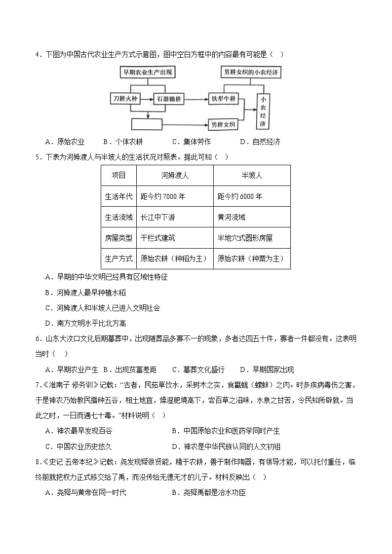 期中模拟卷01（广东）【范围：七上1~13课】2023-2024学年七年级历史上学期期中模拟考试试题及答案02