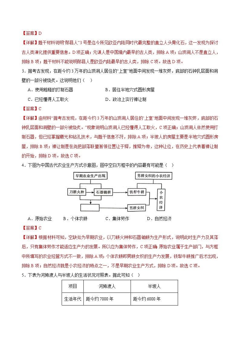 期中模拟卷01（广东）【范围：七上1~13课】2023-2024学年七年级历史上学期期中模拟考试试题及答案02