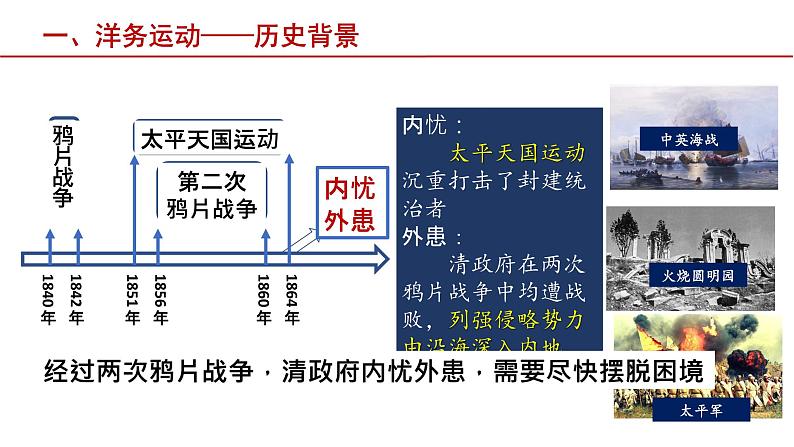 第4课+洋务运动和边疆危机(同步课件+同步练习+视频)-2023-2024学年八年级历史上册同步精品课堂(部编版)07