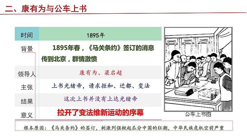 第6课+戊戌变法(同步课件+同步练习+视频)-2023-2024学年八年级历史上册同步精品课堂(部编版)04