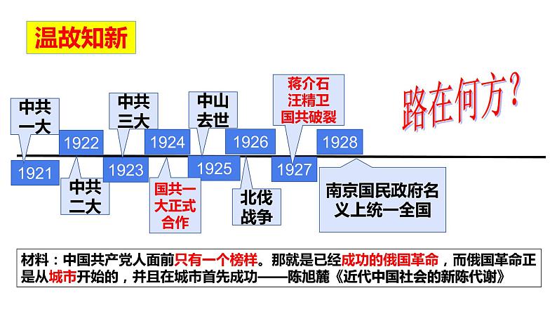第16课+毛泽东开辟井冈山道路(同步课件+同步练习)-2023-2024学年八年级历史上册同步精品课堂(部编版)02
