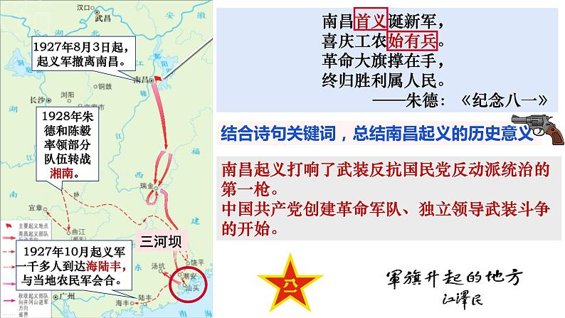 第16课+毛泽东开辟井冈山道路(同步课件+同步练习)-2023-2024学年八年级历史上册同步精品课堂(部编版)07