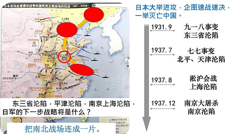 第20课+正面战场的抗战(同步课件)-2023-2024学年八年级历史上册同步精品课堂(部编版)第5页