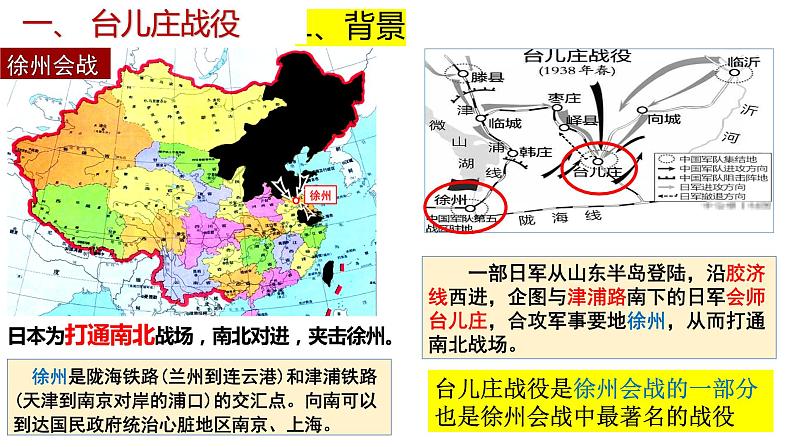 第20课+正面战场的抗战(同步课件)-2023-2024学年八年级历史上册同步精品课堂(部编版)第6页