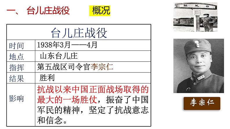 第20课+正面战场的抗战(同步课件)-2023-2024学年八年级历史上册同步精品课堂(部编版)第7页