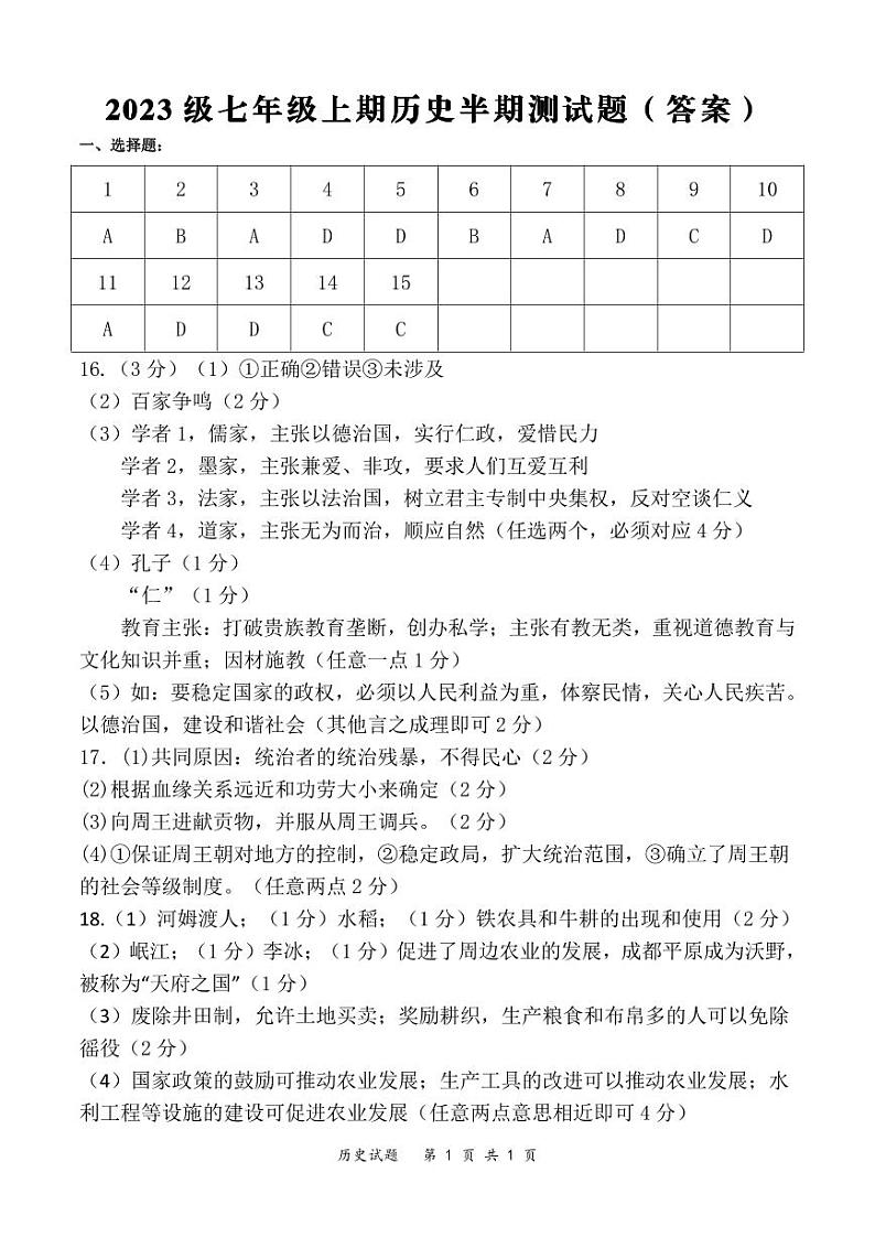 重庆市潼南区六校2023-2024学年七年级上学期期中考试历史试题(含答案)01