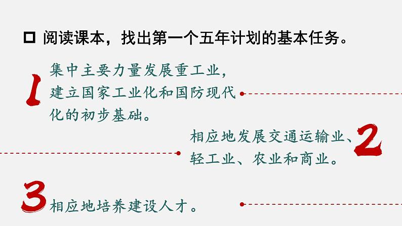 2.4 新中国工业化的起步和人民代表大会制度的确立 课件 2023-2024学年部编版八年级历史下册08