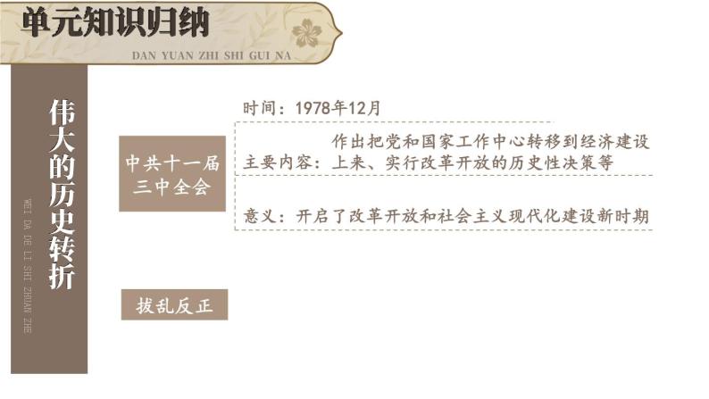 第三单元 中国特色社会主义道路 课件 2023-2024学年部编版八年级历史下册04