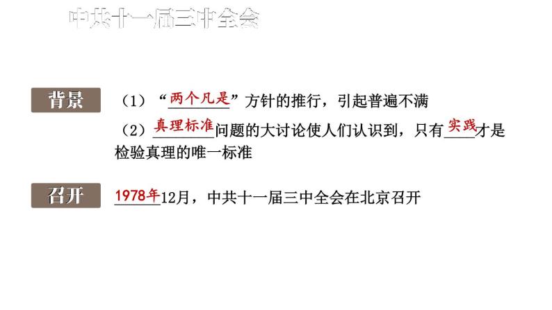 第三单元 中国特色社会主义道路 课件 2023-2024学年部编版八年级历史下册05