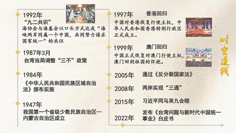 4.12 民族大团结 课件 2023-2024学年部编版八年级历史下册01