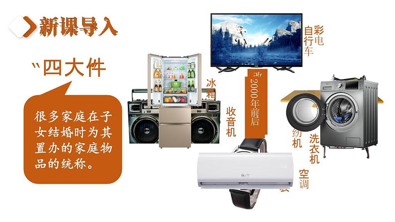 6.19 社会生活的变迁 课件 2023-2024学年部编版八年级历史下册第2页