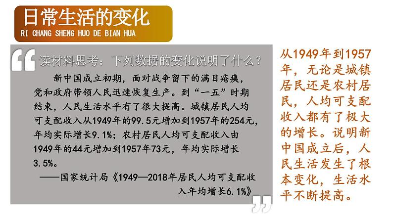 6.19 社会生活的变迁 课件 2023-2024学年部编版八年级历史下册第3页
