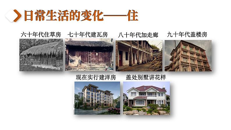 6.19 社会生活的变迁 课件 2023-2024学年部编版八年级历史下册第7页