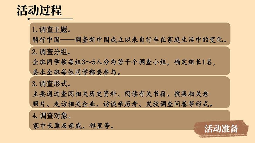 第20課 活動(dòng)課:生活環(huán)境的巨大變化第6頁(yè)