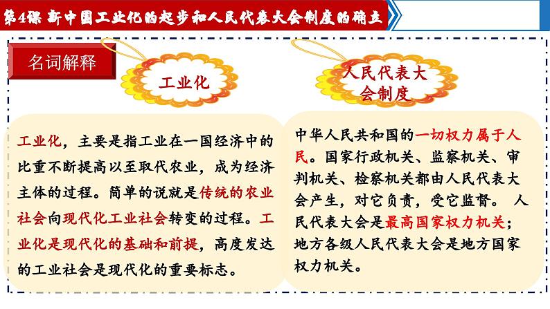 【核心素养目标】部编版初中历史八下 第4课新中国工业化的起步和人民代表大会制度的确立 +课件+教案+课时训练(含答案)03