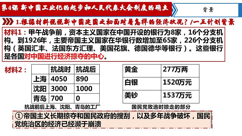 【核心素养目标】部编版初中历史八下 第4课新中国工业化的起步和人民代表大会制度的确立 +课件+教案+课时训练(含答案)05
