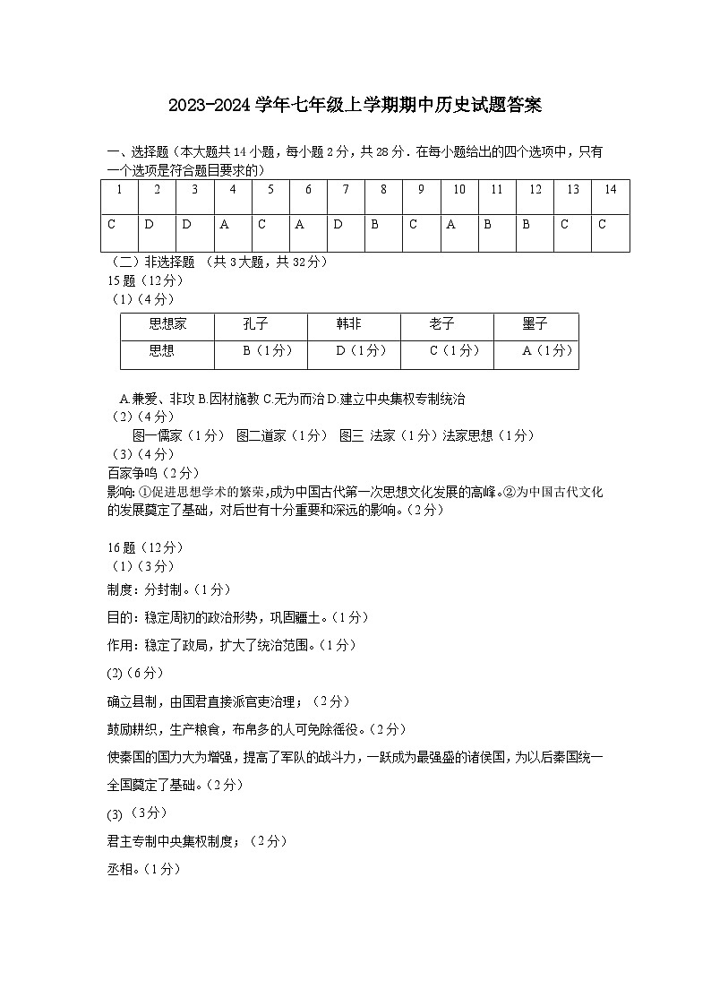 湖北省随州市四校联考2023-2024学年七年级上学期期中历史试题(含答案)01