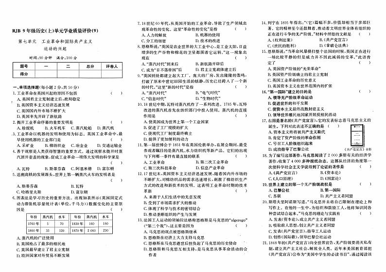 人教版九年级上册《历史》第七单元综合质量测评卷(工业革命和国际共产主义运动的兴起)【内含参考答案】01