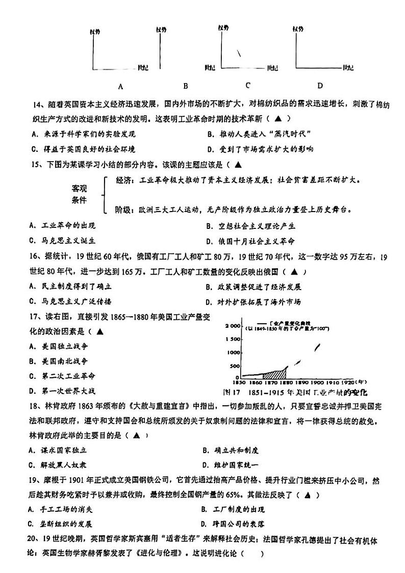 江苏省苏州园区八校联考2023-2024学年部编版九年级上学期历史期中试卷第3页
