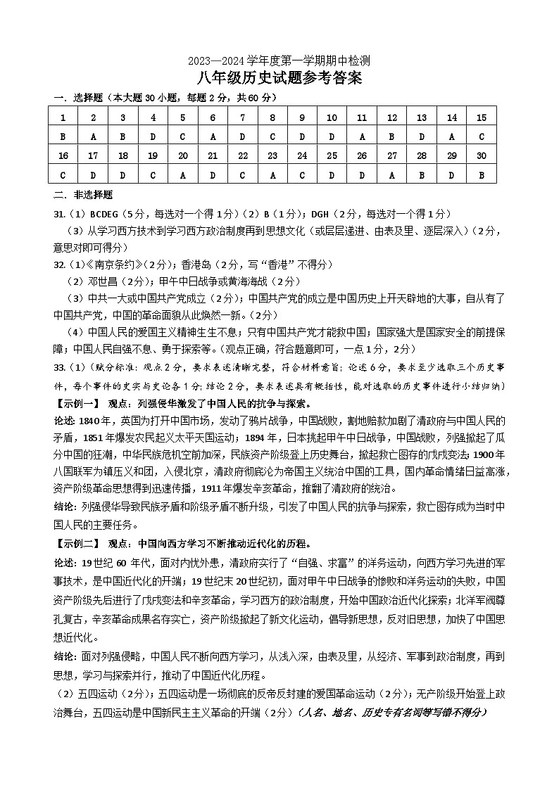 八年级历史试题参考答案第1页