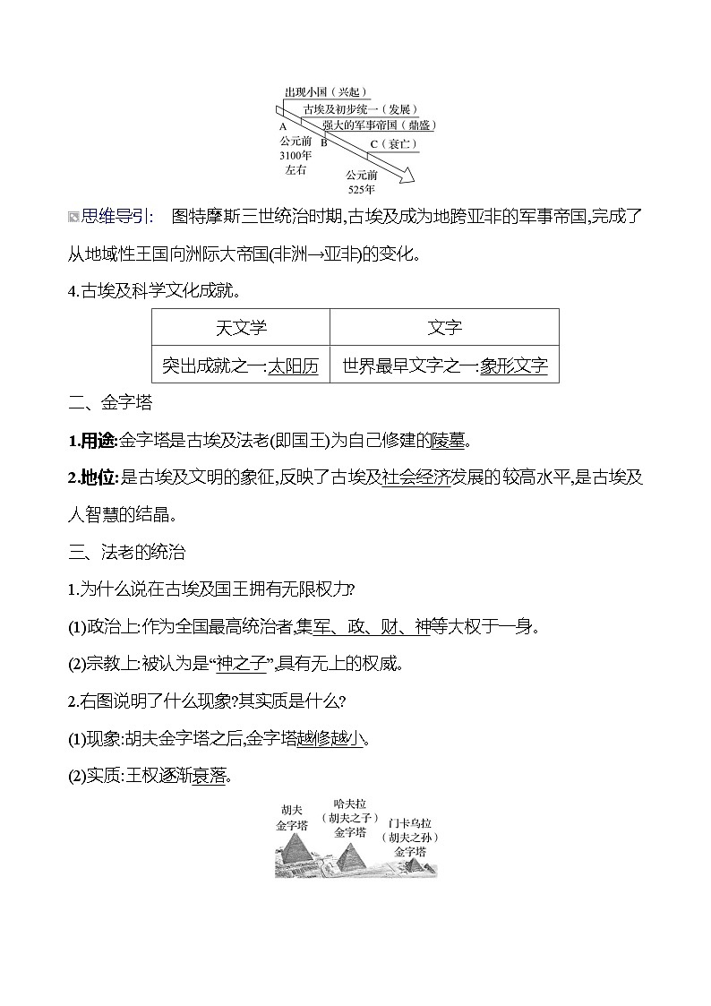 第一单元 第1课 古代埃及 导学案2023-2024 部编版九年级上册02