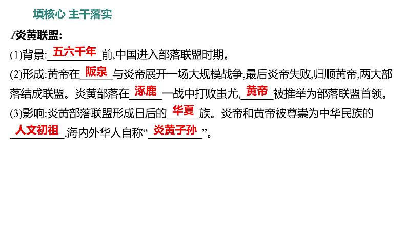 第一单元 第3课 远古的传说 习题课件 部编版历史 七年级上册第2页