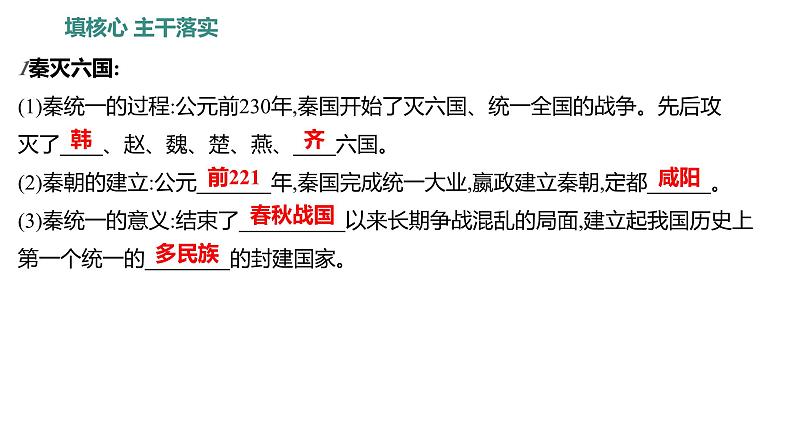 第三单元 第9课 秦统一中国 习题课件 部编版历史 七年级上册第2页
