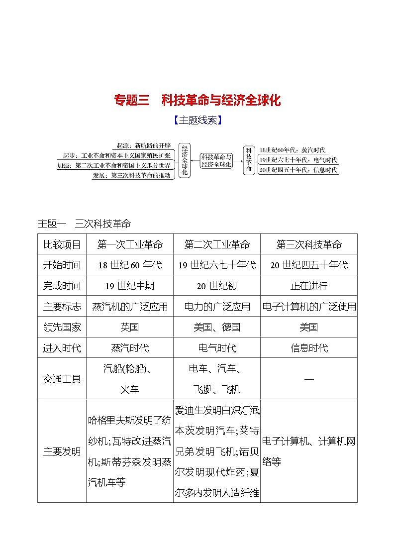 九年级下册 专题三 科技革命与经济全球化 导学案 2023-2024学年 初中历史01