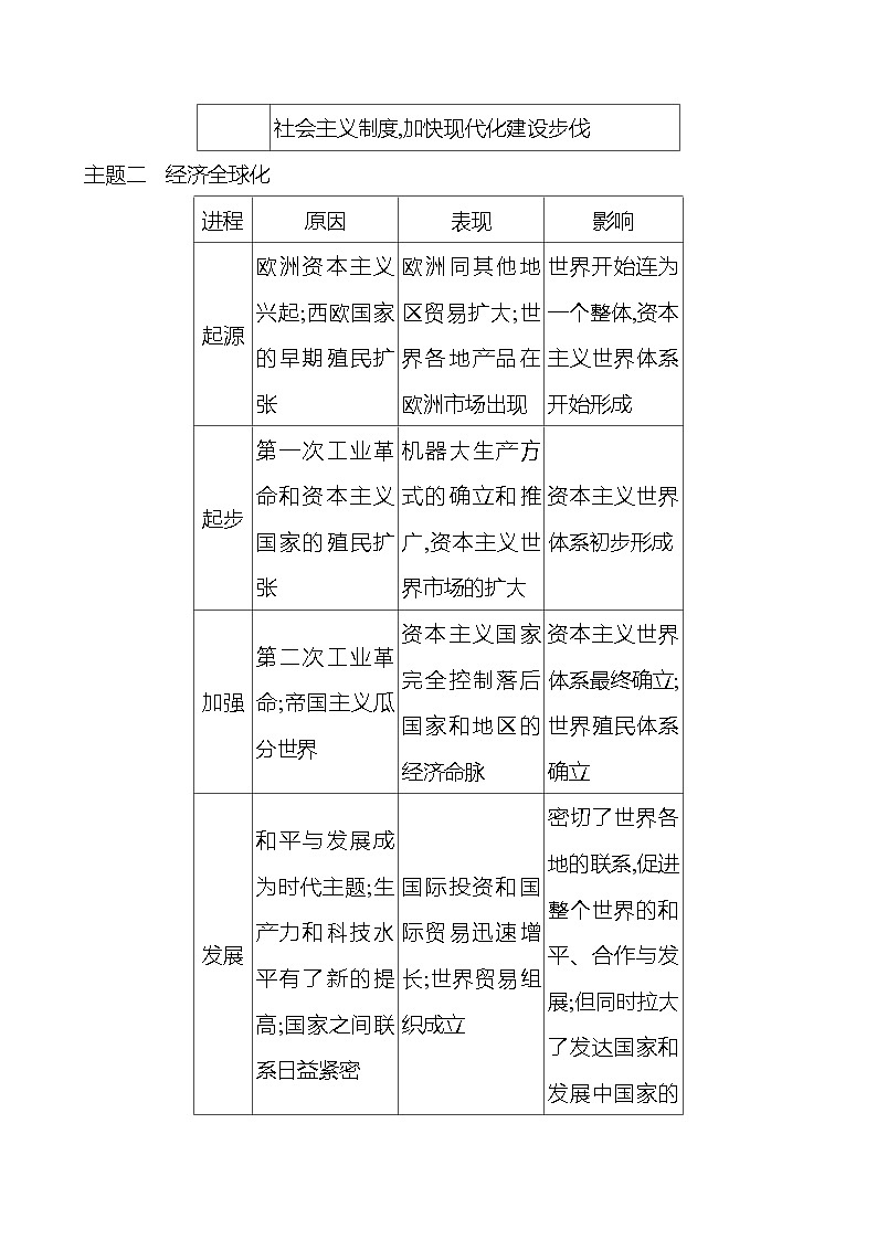 九年级下册 专题三 科技革命与经济全球化 导学案 2023-2024学年 初中历史03