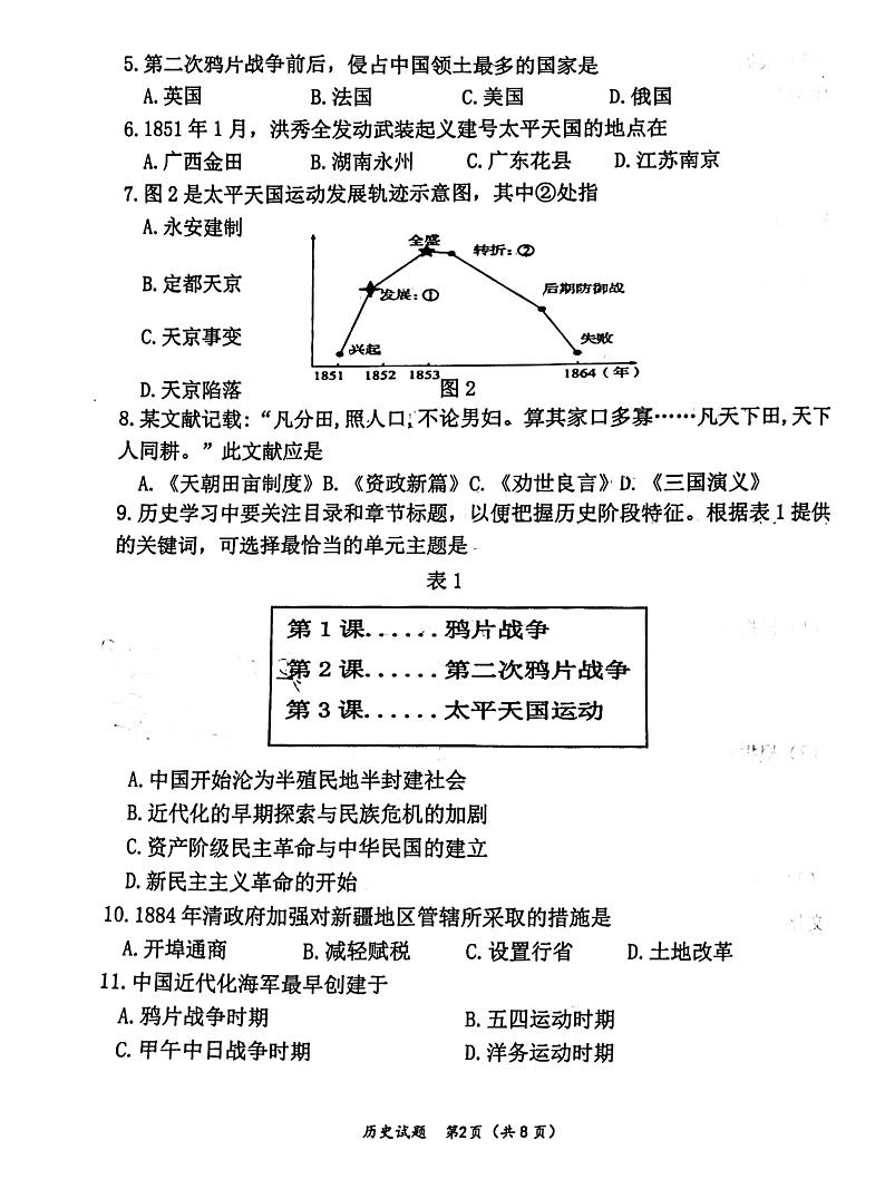 福建省福州市福清市2023-2024学年八年级上学期11月期中历史试题02