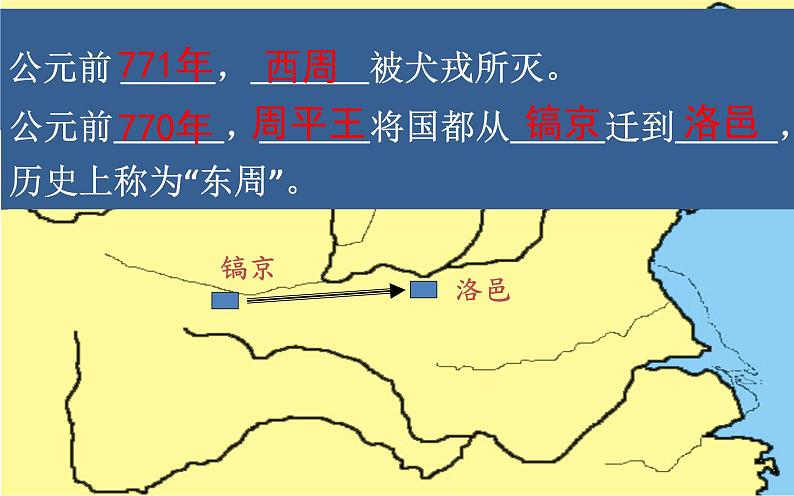 历史部编版七年级上册 第6课 动荡的春秋时期 课件第1页