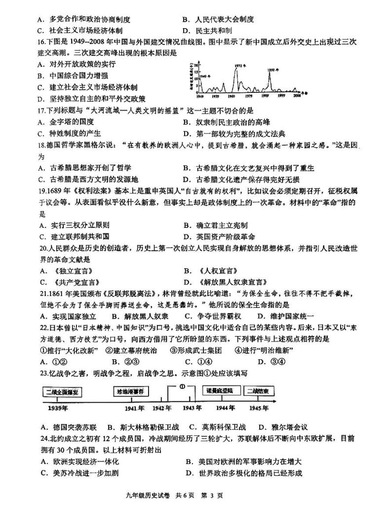 2023年江苏省泰州市兴化市中考三模历史试卷03