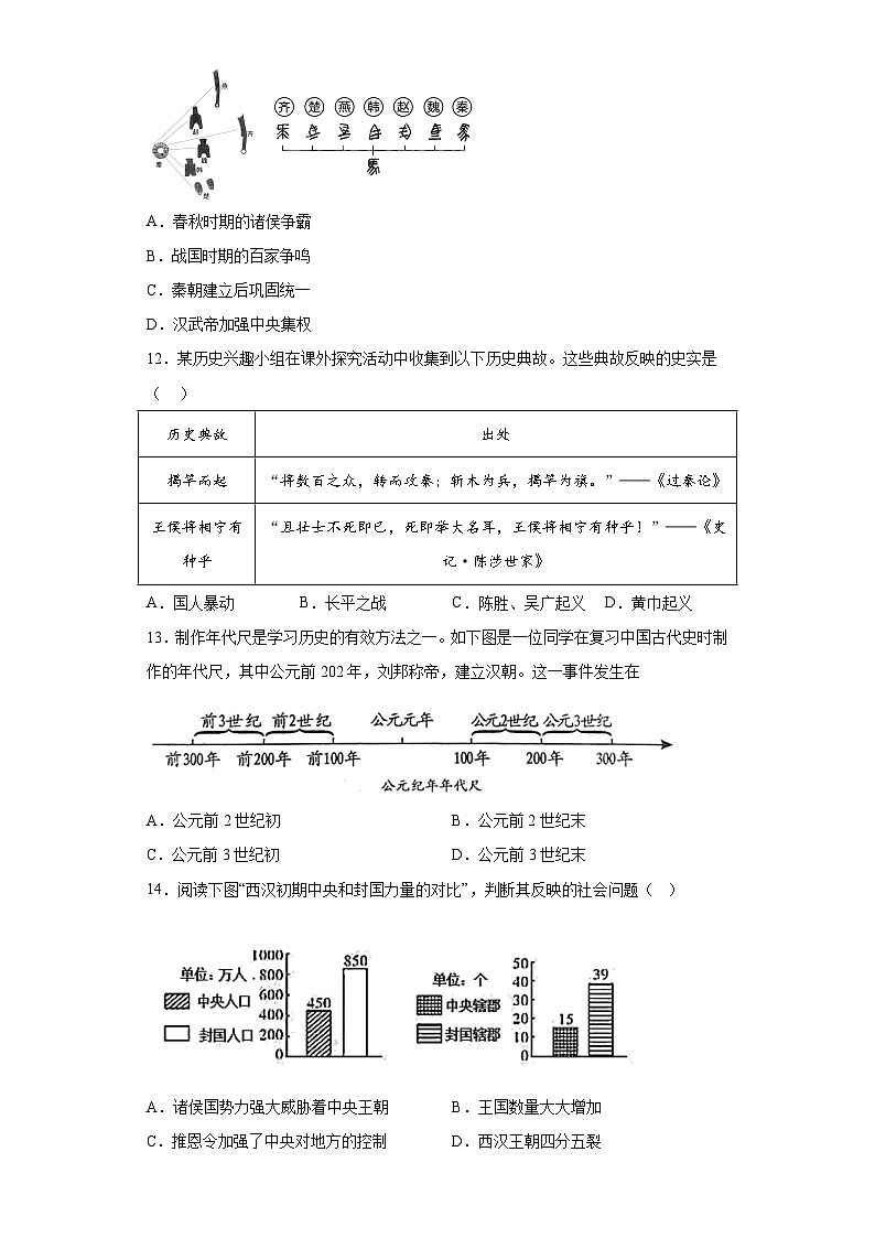 山东省菏泽市鄄城县2023-2024学年七年级上学期期中历史试题(含解析)第3页