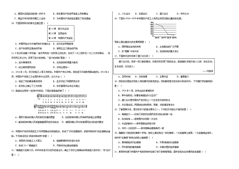 八年级历史第三次月考卷01(考试版A3)【测试范围:第1~17课】(广东专用)第2页