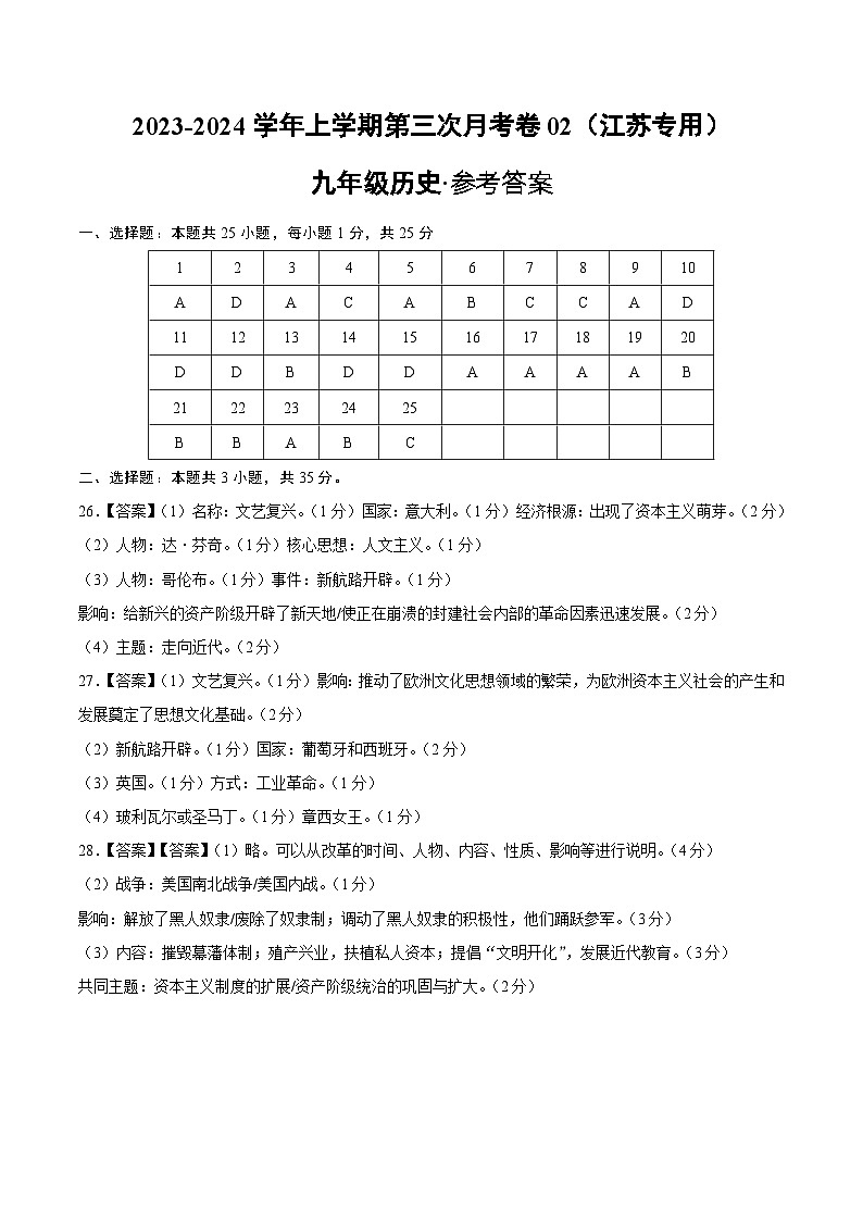 九年级历史第三次月考卷01(参考答案)第1页