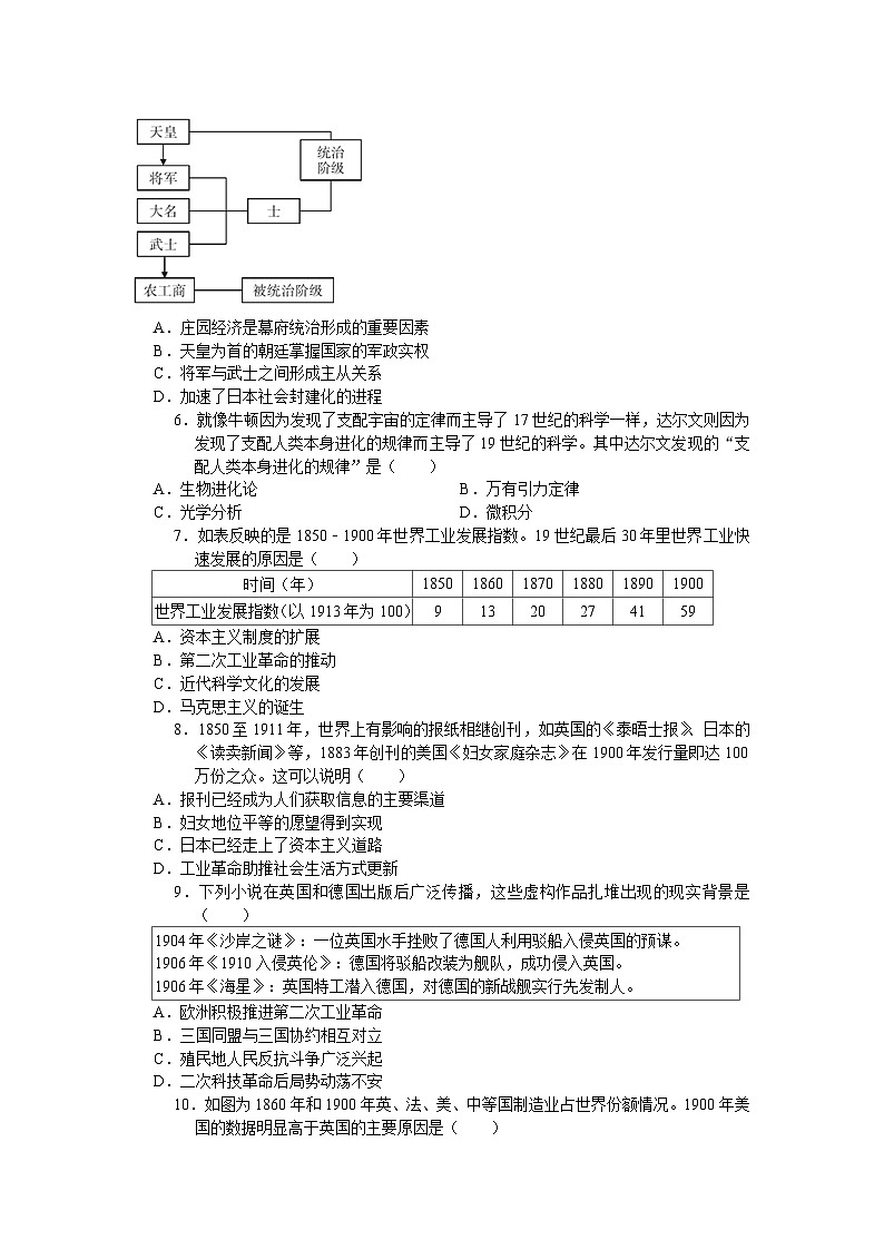 江苏省常熟市2023-2024学年九年级上学期11月月考考试历史卷(含答案)第2页