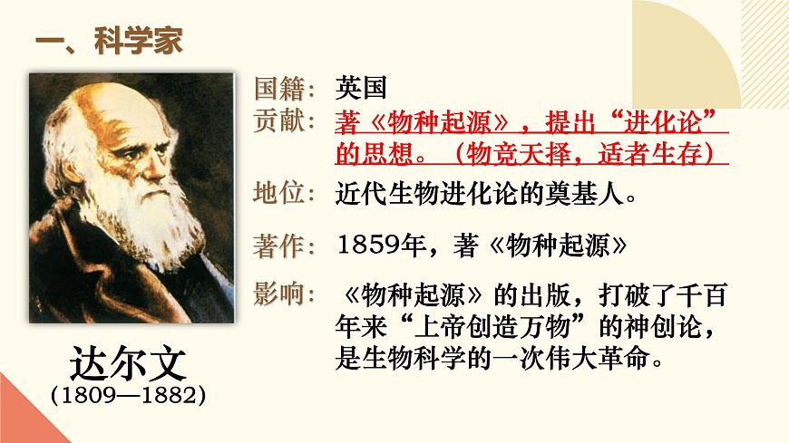 人教版初中歷史九年級第七課 近代科學(xué)與文化課件第4頁