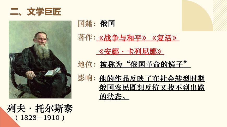 人教版初中歷史九年級第七課 近代科學(xué)與文化課件第6頁