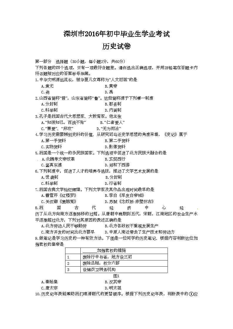 广东省深圳市2016年中考历史试题(word版,无答案)第1页