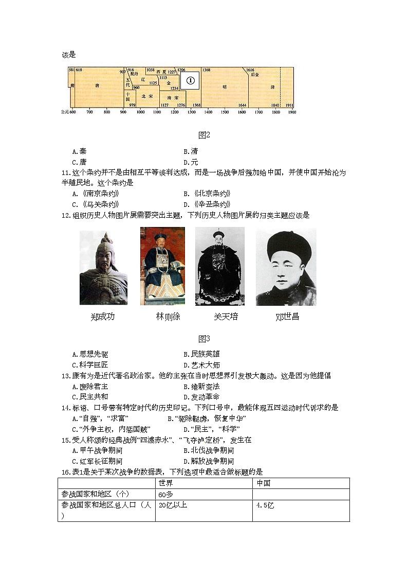 广东省深圳市2016年中考历史试题(word版,无答案)第2页