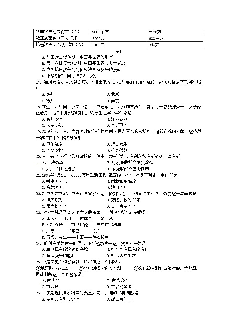 广东省深圳市2016年中考历史试题(word版,无答案)第3页