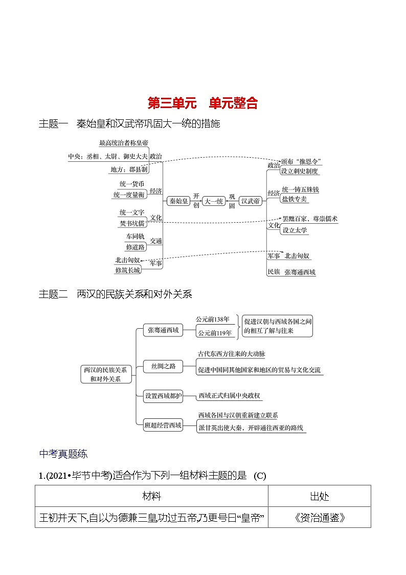 第三單元  單元整合 專(zhuān)題練習(xí) （教師版）2023-2024 部編版七年級(jí)上冊(cè)第1頁(yè)