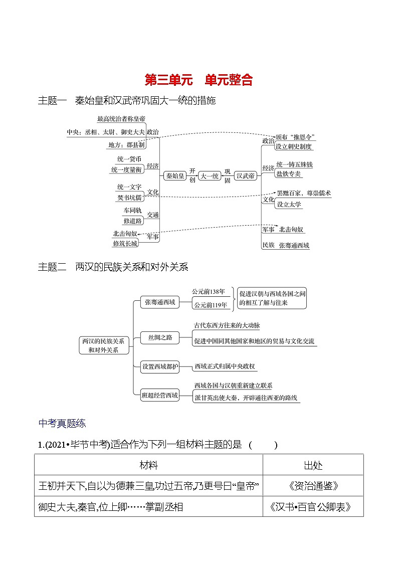 第三單元  單元整合 專(zhuān)題練習(xí) （學(xué)生版）2023-2024 部編版七年級(jí)上冊(cè)第1頁(yè)