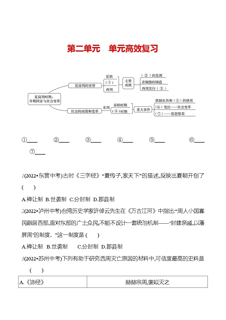 第二單元 單元高效復(fù)習(xí) (學(xué)生版)2023-2024 部編版歷史七年級上冊第1頁
