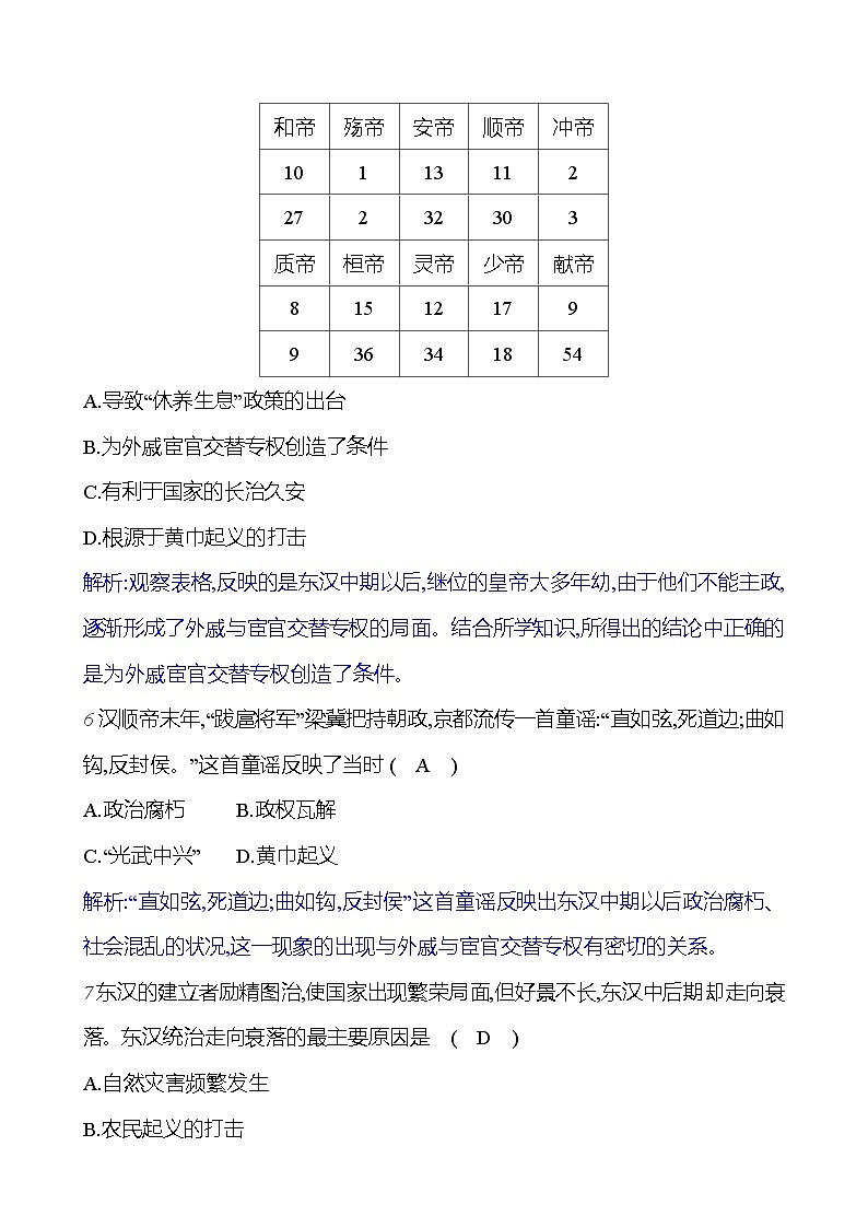 第三單元 第13課 東漢的興衰 (教師版)2023-2024 部編版歷史七年級(jí)上冊(cè)第3頁(yè)