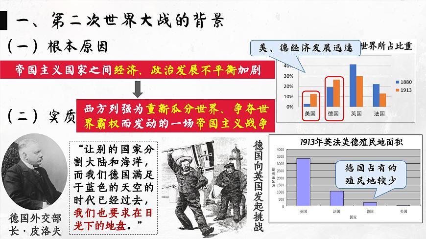第8課_第一次世界大戰(zhàn)【課件】第3頁