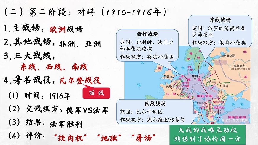 第8課_第一次世界大戰(zhàn)【課件】第8頁