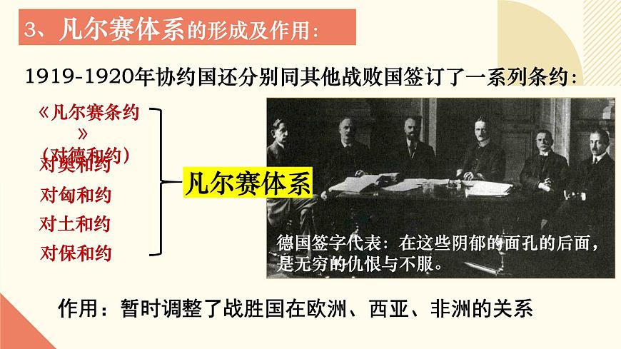 人教版初中歷史九年級第十課 《凡爾賽條約》與《九國公約》課件第6頁